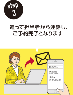step3 追って担当者から連絡し、ご予約完了となります
