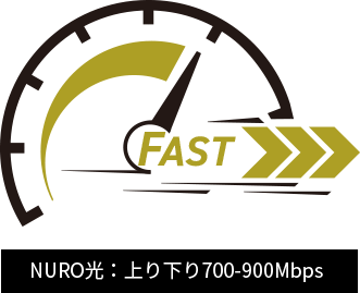 NURO光：上り下り700-900Mbps