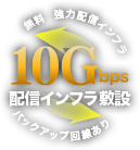 10Gbps 配信インフラ敷設