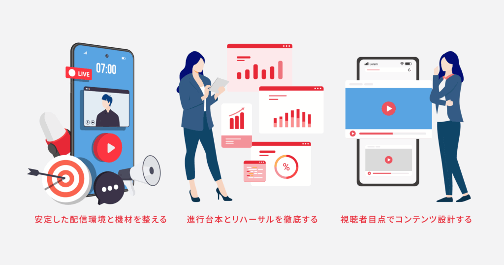 企業がライブ配信を成功させるための3つのコツ