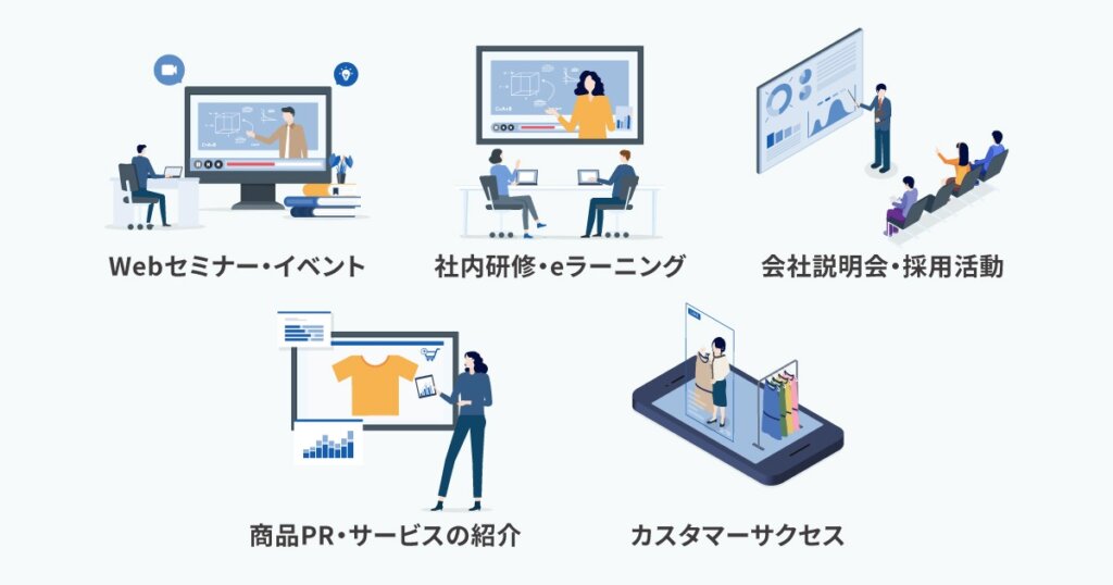 オンデマンド配信の主な活用シーン
