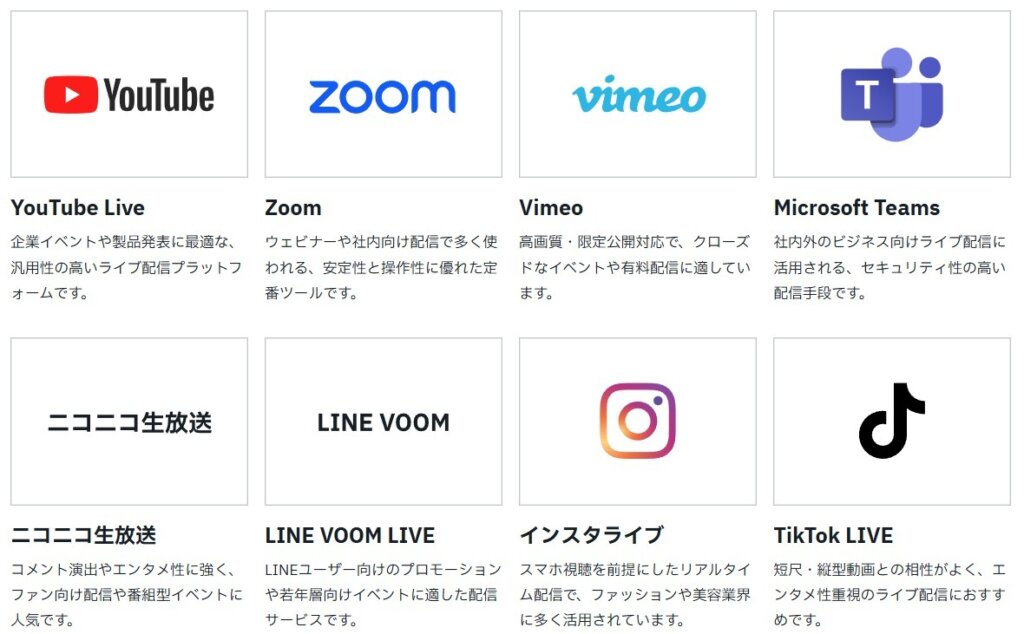 対応プラットフォーム